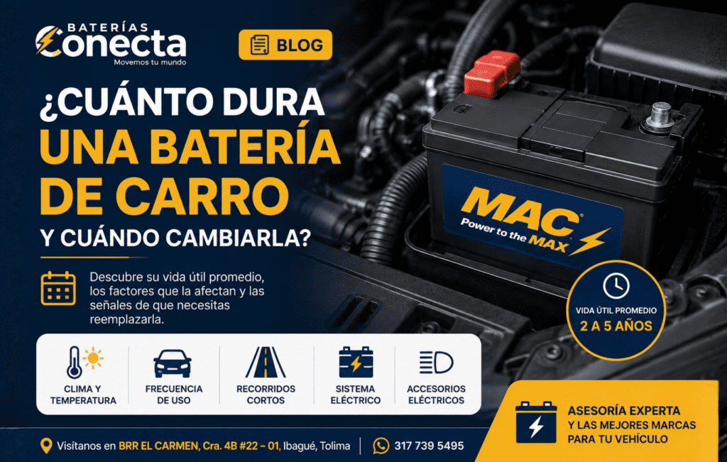 Cuánto dura una batería de carro. Blog Baterías Conecta