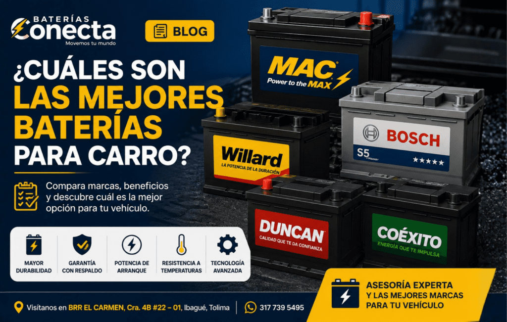 Las mejores baterías para carro. Nuestro blog, Baterías Conecta.